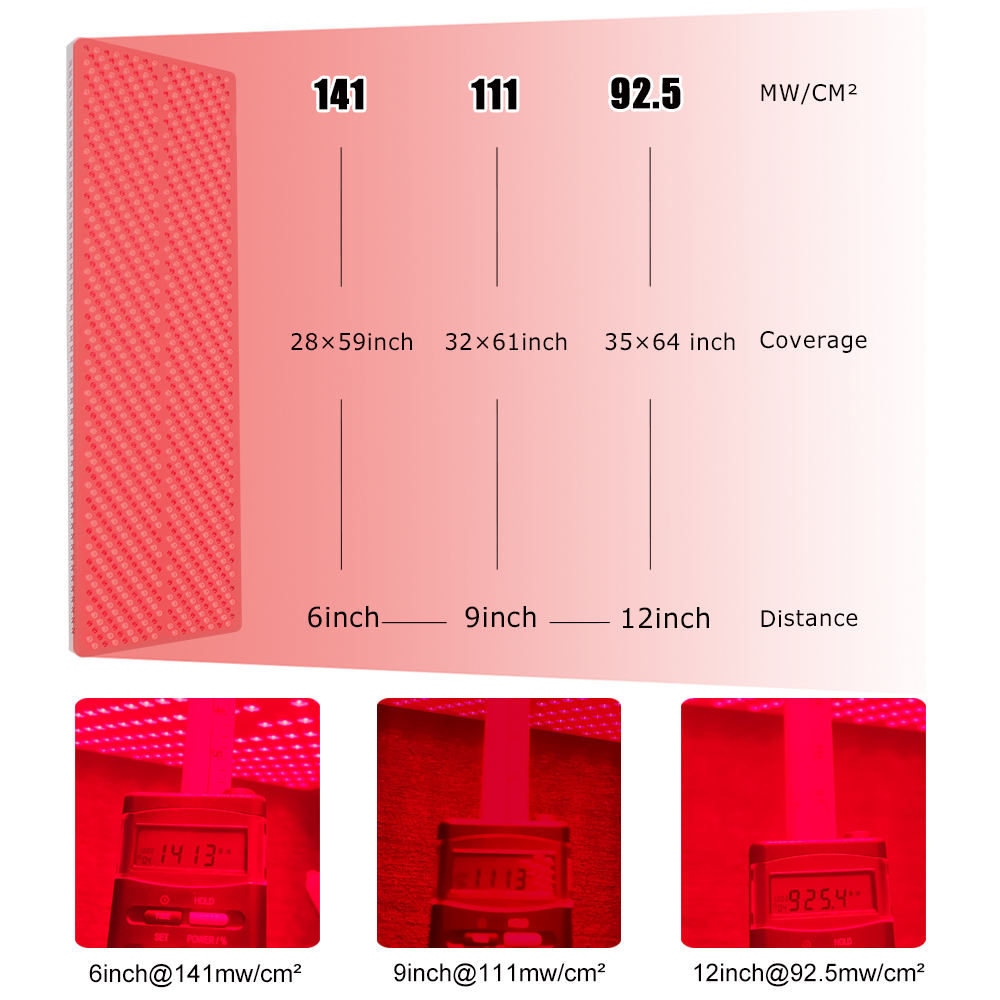 Standing Pulse Red Light Therapy Panel
