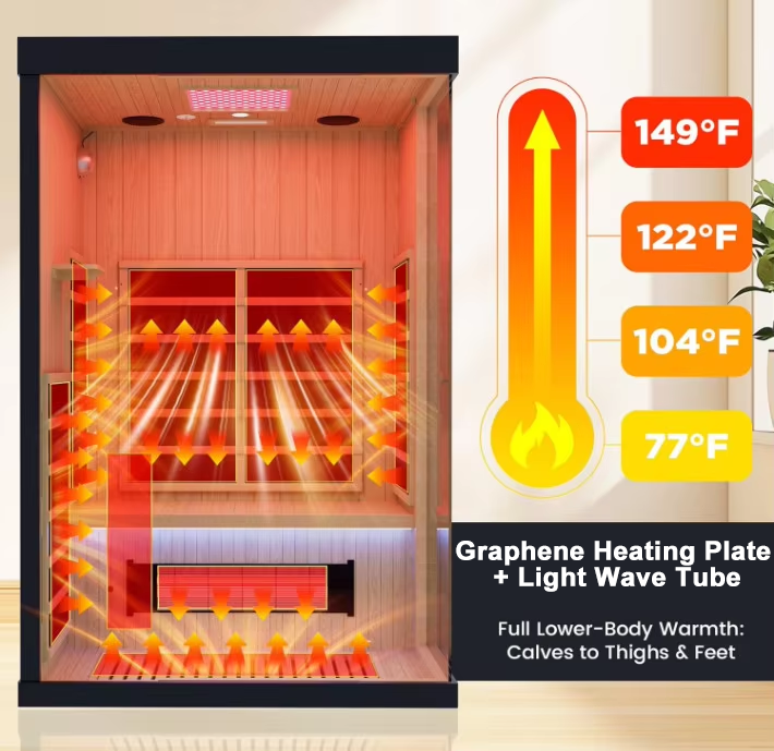 Full Spectrum Red Light Therapy Sauna