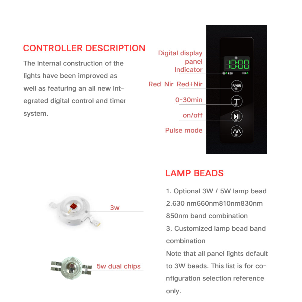 Aluminum Black Red Light Therapy Panel