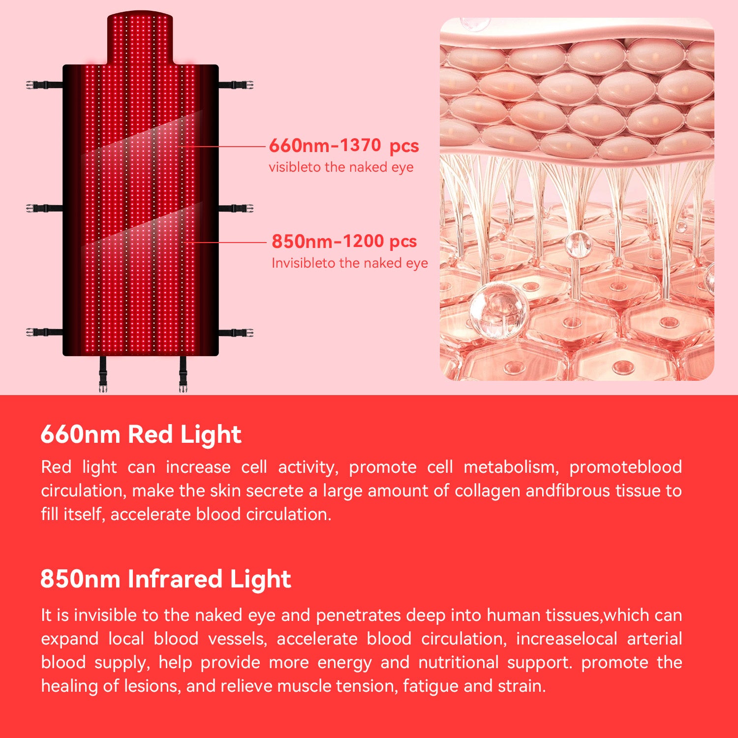 Red Light Therapy Full Body Pad Dual Wavelengths