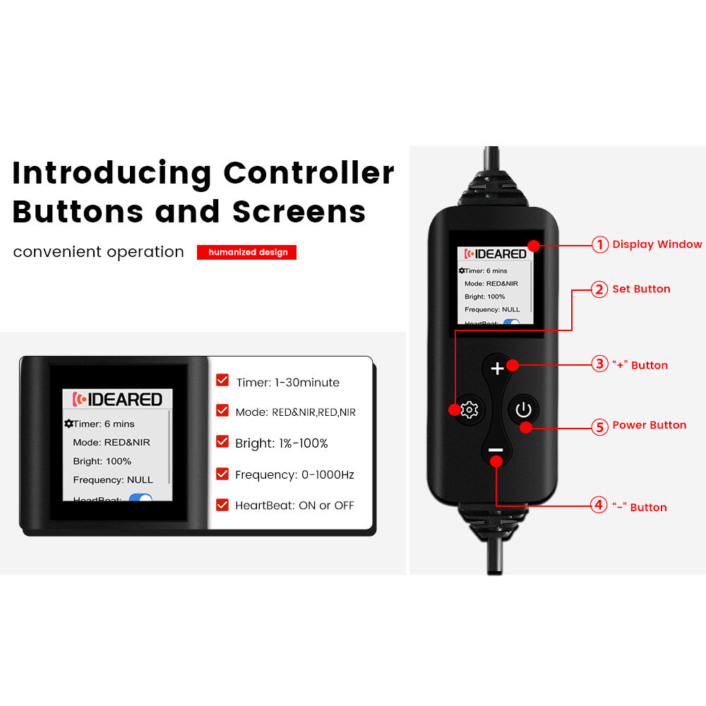 Full Body Red Light Therapy Blanket