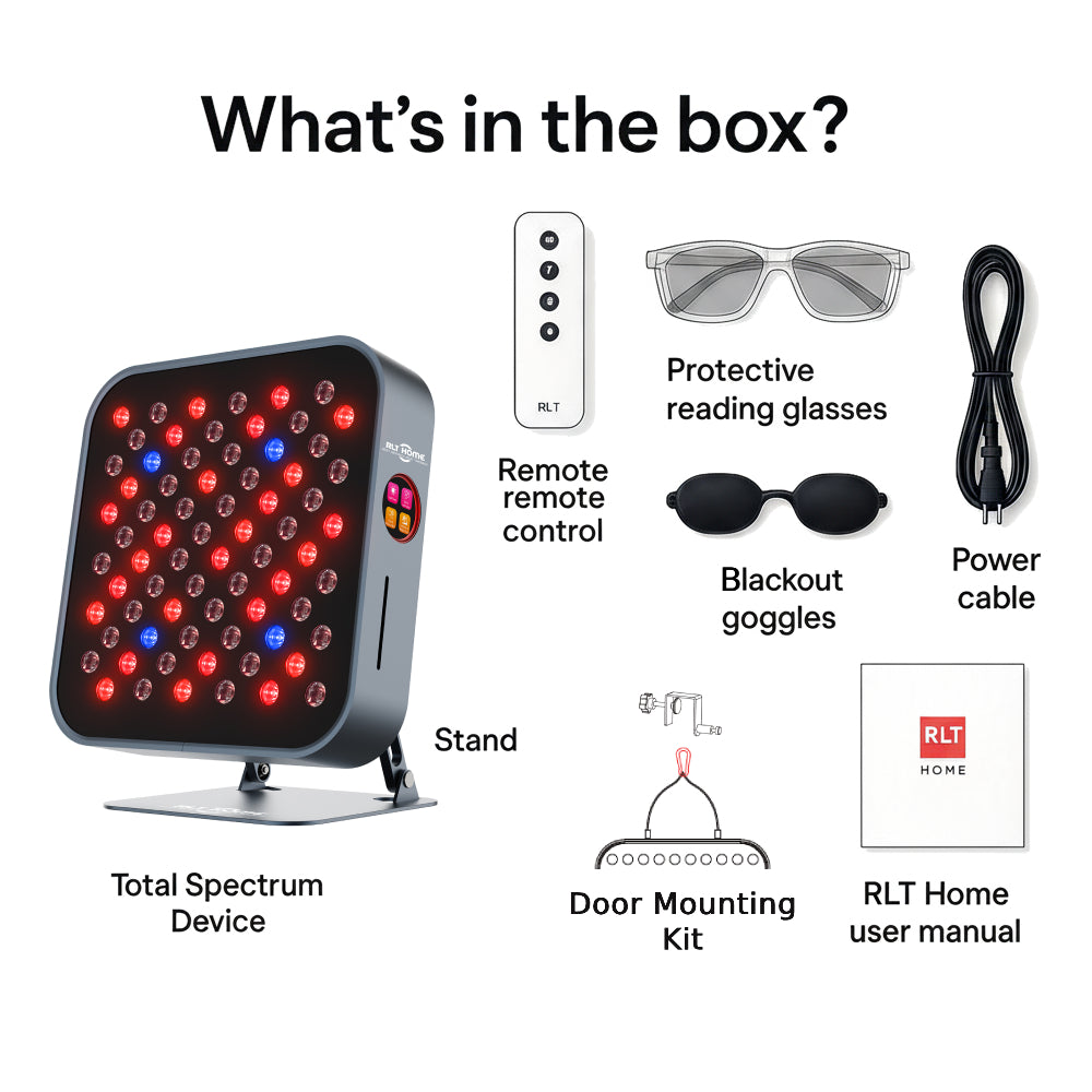RLT Home Total Spectrum MINI